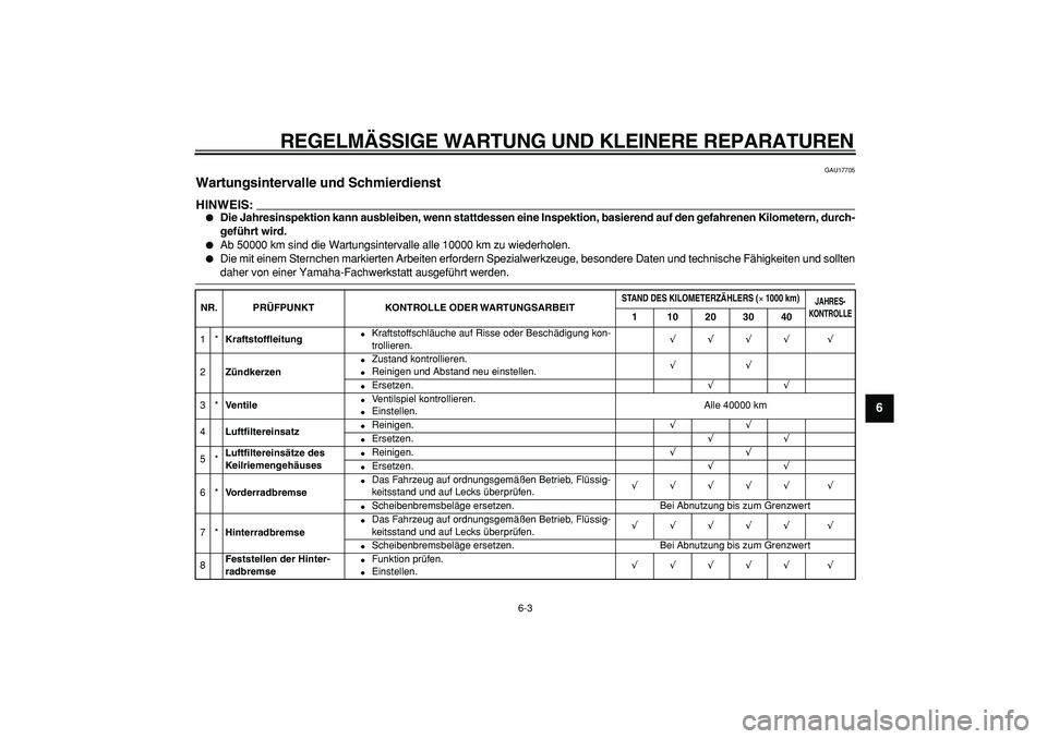 YAMAHA TMAX 2006  Betriebsanleitungen (in German)  
REGELM ÄSSIGE WARTUNG UND KLEINERE REPARATUREN 
6-3  2
3
4
5
67
8
9
  GAU17705 
Wartungsintervalle und Schmierdienst 
HINWEIS:
 
 
Die Jahresinspektion kann ausbleiben, wenn stattdessen eine Inspe