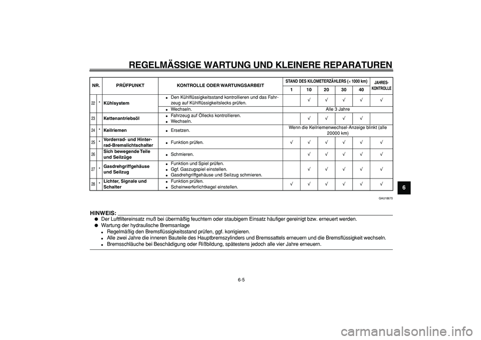 YAMAHA TMAX 2006  Betriebsanleitungen (in German)  
REGELM ÄSSIGE WARTUNG UND KLEINERE REPARATUREN 
6-5  2
3
4
5
67
8
9
 
GAU18670
HINWEIS:
 
 
Der Luftfiltereinsatz mu ß bei  überm äßig feuchtem oder staubigem Einsatz h äufiger gereinigt bzw.