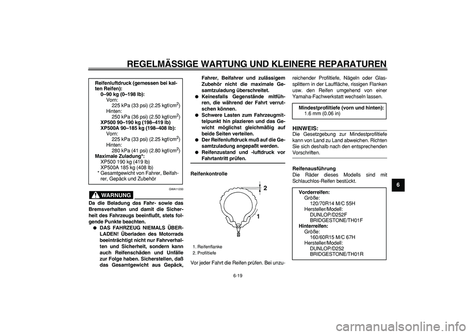YAMAHA TMAX 2006  Betriebsanleitungen (in German)  
REGELMÄSSIGE WARTUNG UND KLEINERE REPARATUREN 
6-19 
2
3
4
5
67
8
9
WARNUNG
 
GWA11200 
Da die Beladung das Fahr- sowie das
Bremsverhalten und damit die Sicher-
heit des Fahrzeugs beeinflußt, stet