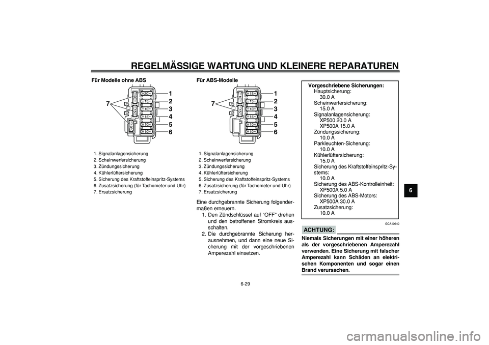 YAMAHA TMAX 2006  Betriebsanleitungen (in German)  
REGELMÄSSIGE WARTUNG UND KLEINERE REPARATUREN 
6-29 
2
3
4
5
67
8
9
 
Für Modelle ohne ABS Für ABS-Modelle 
Eine durchgebrannte Sicherung folgender-
maßen erneuern.
1. Den Zündschlüssel auf 
