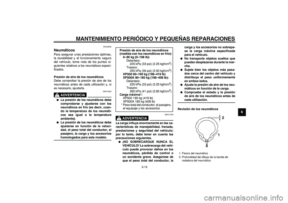 YAMAHA TMAX 2006  Manuale de Empleo (in Spanish)  
MANTENIMIENTO PERIÓDICO Y PEQUEÑAS REPARACIONES 
6-19 
2
3
4
5
67
8
9
 
SAU33600 
Neumáticos  
Para asegurar unas prestaciones óptimas,
la durabilidad y el funcionamiento seguro
del vehículo, t
