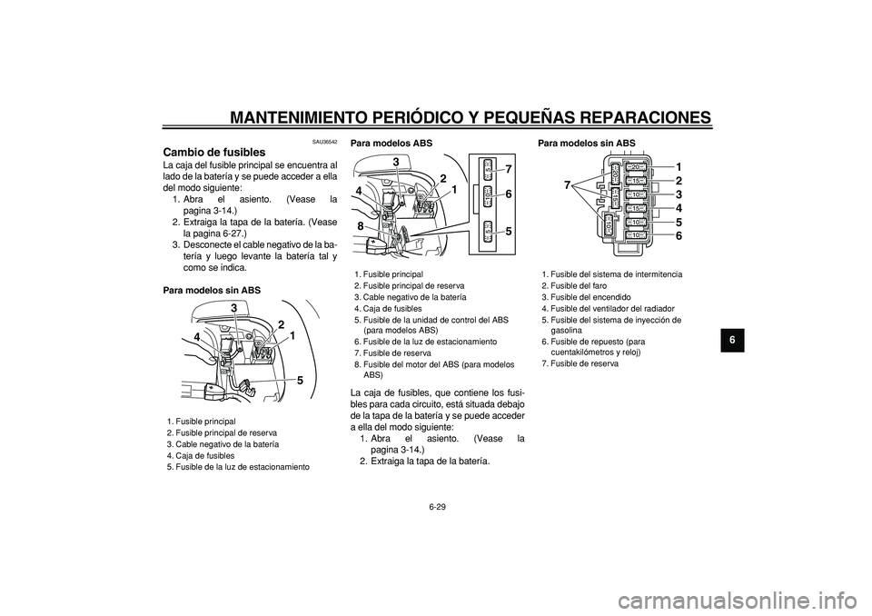 YAMAHA TMAX 2006  Manuale de Empleo (in Spanish)  
MANTENIMIENTO PERIÓDICO Y PEQUEÑAS REPARACIONES 
6-29 
2
3
4
5
67
8
9
 
SAU36542 
Cambio de fusibles  
La caja del fusible principal se encuentra al
lado de la batería y se puede acceder a ella
d