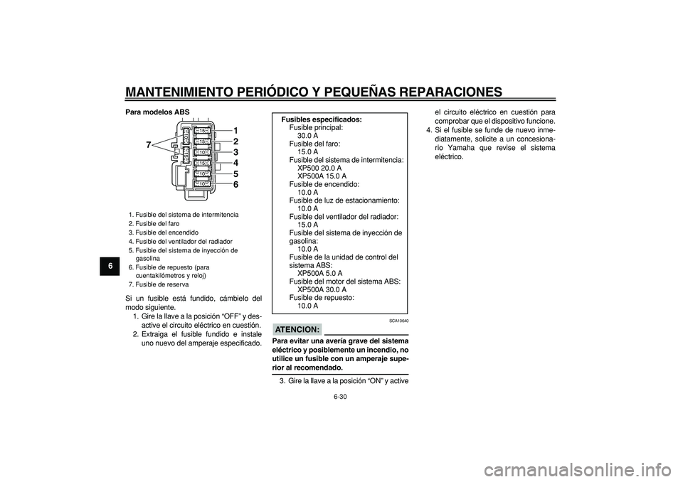 YAMAHA TMAX 2006  Manuale de Empleo (in Spanish)  
MANTENIMIENTO PERIÓDICO Y PEQUEÑAS REPARACIONES 
6-30 
1
2
3
4
5
6
7
8
9
 
Para modelos ABS 
Si un fusible está fundido, cámbielo del
modo siguiente.
1. Gire la llave a la posición “OFF” y 