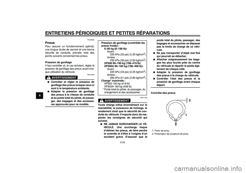 YAMAHA TMAX 2006  Notices Demploi (in French)  
ENTRETIENS PÉRIODIQUES ET PETITES RÉPARATIONS 
6-20 
1
2
3
4
5
6
7
8
9
 
FAU33600 
Pneus  
Pour assurer un fonctionnement optimal,
une longue durée de service et une bonne
sécurité de conduite,