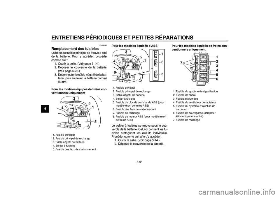 YAMAHA TMAX 2006 Notices Demploi (in French)
ENTRETIENS PÉRIODIQUES ET PETITES RÉPARATIONS
6-30
1
2
3
4
5
6
7
8
9
FAU36542
Remplacement des fusibles
La boîte du fusible principal se trouve à côté
de la batterie. Pour y accéder, p YAMAHA TMAX 2006 Notices Demploi (in French)
ENTRETIENS PÉRIODIQUES ET PETITES RÉPARATIONS
6-30
1
2
3
4
5
6
7
8
9
FAU36542
Remplacement des fusibles
La boîte du fusible principal se trouve à côté
de la batterie. Pour y accéder, p