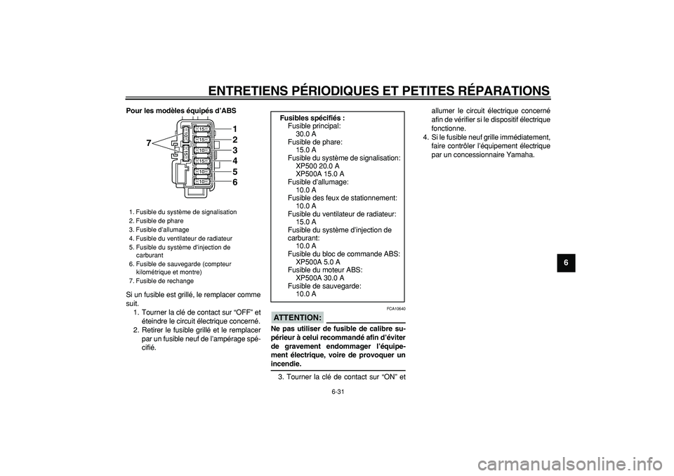 YAMAHA TMAX 2006  Notices Demploi (in French)  
ENTRETIENS PÉRIODIQUES ET PETITES RÉPARATIONS 
6-31 
2
3
4
5
67
8
9
 
Pour les modèles équipés d’ABS 
Si un fusible est grillé, le remplacer comme
suit.
1. Tourner la clé de contact sur “
