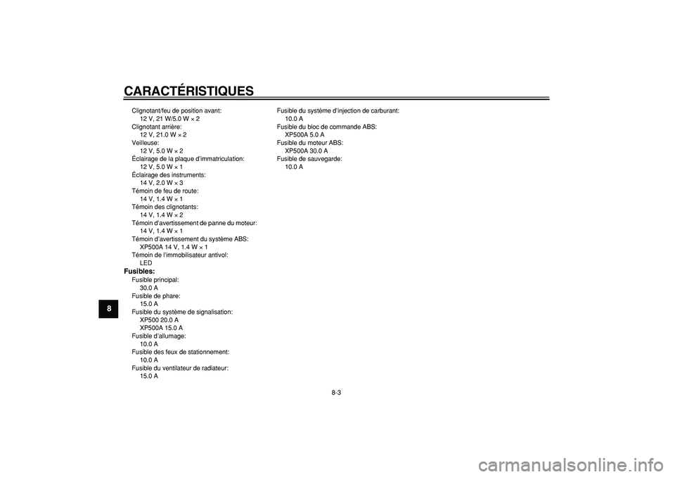 YAMAHA TMAX 2006 Notices Demploi (in French)
CARACTÉRISTIQUES
8-3
1
2
3
4
5
6
7
8
9
Clignotant/feu de position avant:
12 V, 21 W/5.0 W
×
2
Clignotant arrière:
12 V, 21.0 W
×
2
Veilleuse:
12 V, 5.0 W
×
2
Éclairage de la YAMAHA TMAX 2006 Notices Demploi (in French)
CARACTÉRISTIQUES
8-3
1
2
3
4
5
6
7
8
9
Clignotant/feu de position avant:
12 V, 21 W/5.0 W
×
2
Clignotant arrière:
12 V, 21.0 W
×
2
Veilleuse:
12 V, 5.0 W
×
2
Éclairage de la