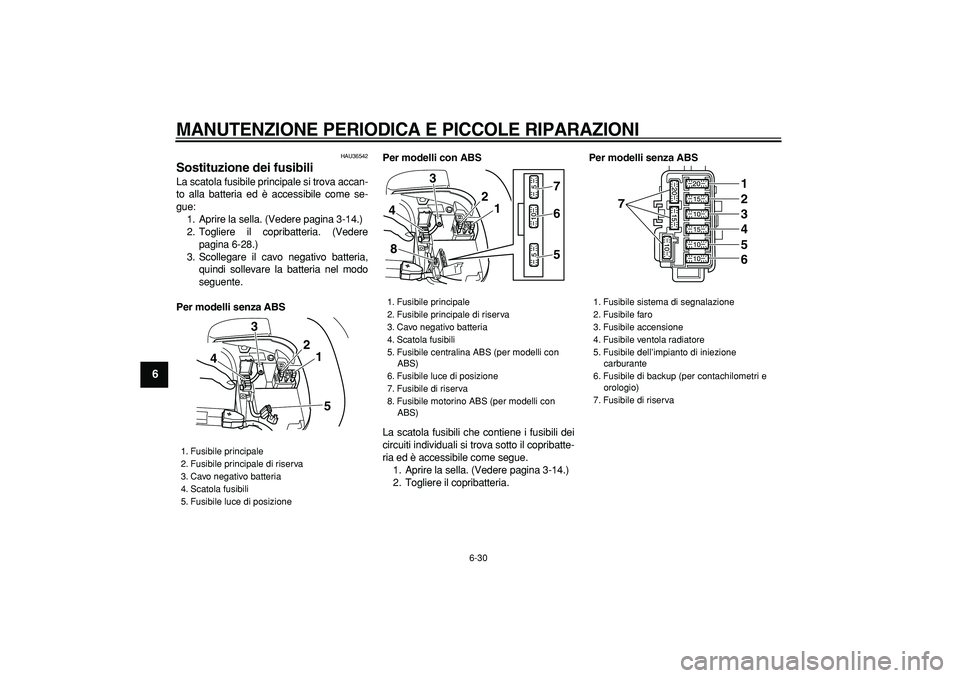 YAMAHA TMAX 2006 Manuale duso (in Italian)
MANUTENZIONE PERIODICA E PICCOLE RIPARAZIONI
6-30
1
2
3
4
5
6
7
8
9
HAU36542
Sostituzione dei fusibili
La scatola fusibile principale si trova accan-
to alla batteria ed è accessibile come YAMAHA TMAX 2006 Manuale duso (in Italian)
MANUTENZIONE PERIODICA E PICCOLE RIPARAZIONI
6-30
1
2
3
4
5
6
7
8
9
HAU36542
Sostituzione dei fusibili
La scatola fusibile principale si trova accan-
to alla batteria ed è accessibile come