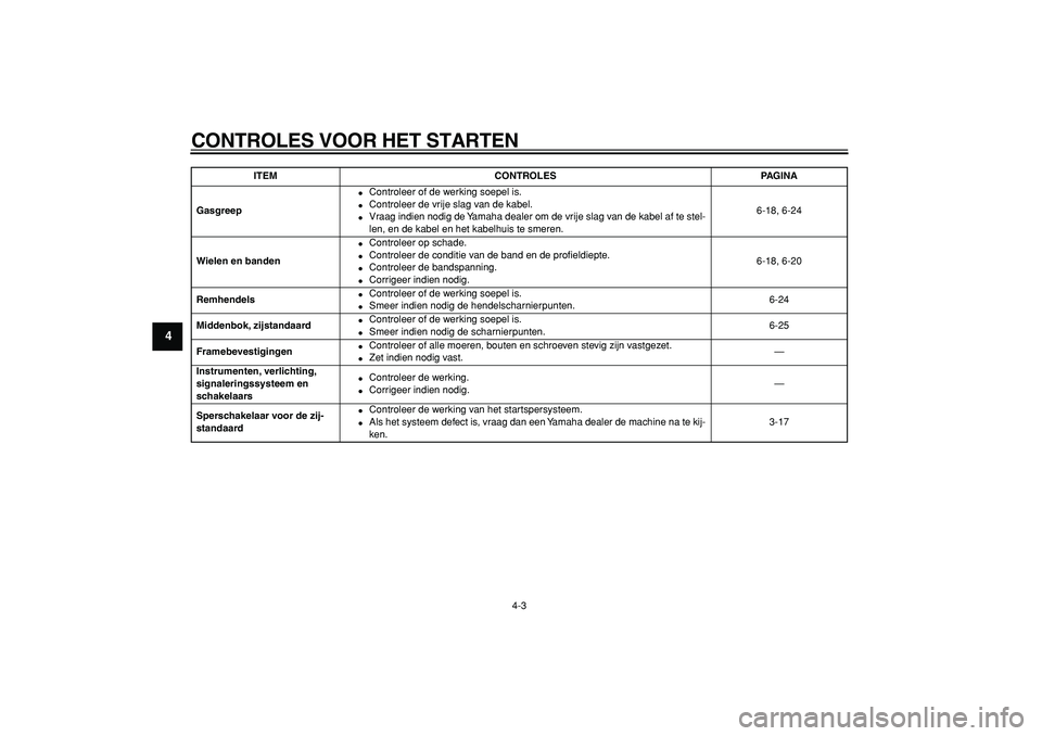 YAMAHA TMAX 2006  Instructieboekje (in Dutch)  
CONTROLES VOOR HET STARTEN 
4-3 
1
2
3
4
5
6
7
8
9
 
Gasgreep 
 
Controleer of de werking soepel is. 
 
Controleer de vrije slag van de kabel. 
 
Vraag indien nodig de Yamaha dealer om de vrije s