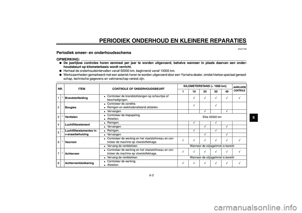 YAMAHA TMAX 2006  Instructieboekje (in Dutch)  
PERIODIEK ONDERHOUD EN KLEINERE REPARATIES 
6-3  2
3
4
5
67
8
9
  DAU17705 
Periodiek smeer- en onderhoudsschema 
OPMERKING:
 
 
De jaarlijkse controles horen eenmaal per jaar te worden uitgevoerd,