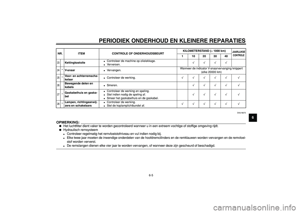 YAMAHA TMAX 2006  Instructieboekje (in Dutch)  
PERIODIEK ONDERHOUD EN KLEINERE REPARATIES 
6-5  2
3
4
5
67
8
9
 
DAU18670
OPMERKING:
 
 
Het luchtfilter dient vaker te worden gecontroleerd wanneer u in een ext\
reem vochtige of stoffige omgevin
