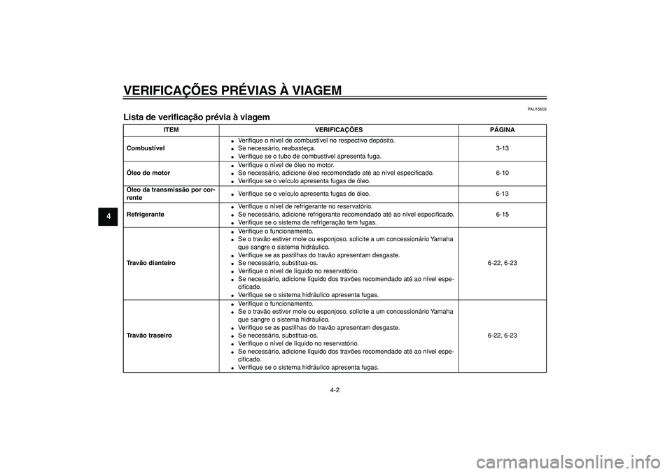 YAMAHA TMAX 2006  Manual de utilização (in Portuguese)  
VERIFICAÇÕES PRÉVIAS À VIAGEM 
4-2 
1
2
3
4
5
6
7
8
9
 
PAU15603 
Lista de verificação prévia à viagem  
ITEM VERIFICAÇÕES PÁGINA
Combustível 
 
Ve r iﬁque o nível de combustível no