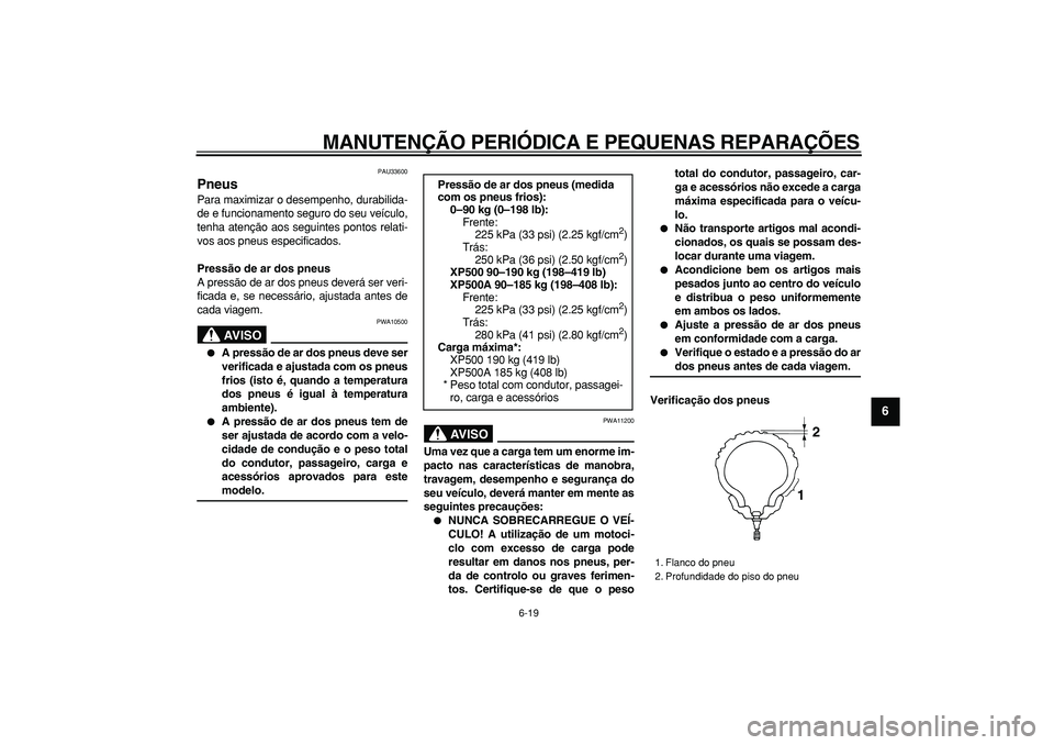 YAMAHA TMAX 2006  Manual de utilização (in Portuguese)  
MANUTENÇÃO PERIÓDICA E PEQUENAS REPARAÇÕES 
6-19 
2
3
4
5
67
8
9
 
PAU33600 
Pneus  
Para maximizar o desempenho, durabilida-
de e funcionamento seguro do seu veículo,
tenha atenção aos segu