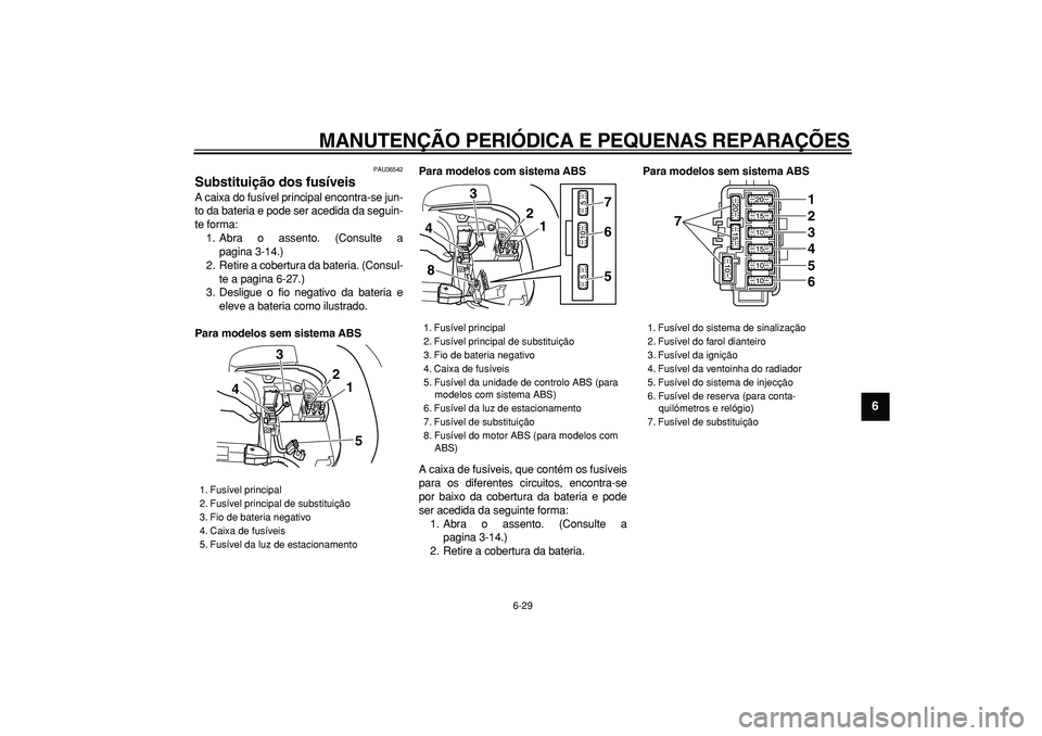 YAMAHA TMAX 2006  Manual de utilização (in Portuguese)  
MANUTENÇÃO PERIÓDICA E PEQUENAS REPARAÇÕES 
6-29 
2
3
4
5
67
8
9
 
PAU36542 
Substituição dos fusíveis  
A caixa do fusível principal encontra-se jun-
to da bateria e pode ser acedida da se