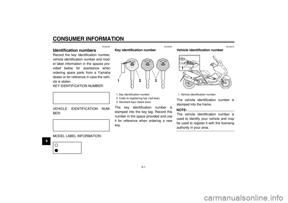 YAMAHA TMAX 2005  Owners Manual  
9-1 
1
2
3
4
5
6
7
8
9
 
CONSUMER INFORMATION 
EAU26351 
Identification numbers  
Record the key identification number,
vehicle identification number and mod-
el label information in the spaces pro-