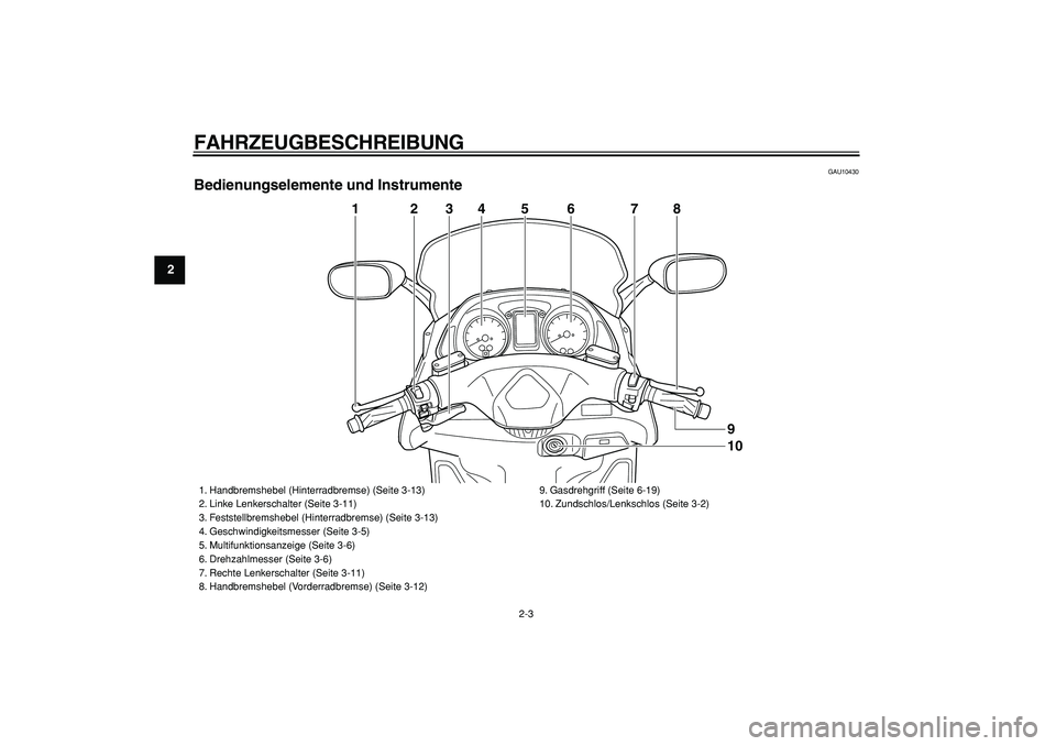 YAMAHA TMAX 2005  Betriebsanleitungen (in German)  
FAHRZEUGBESCHREIBUNG 
2-3 
1
2
3
4
5
6
7
8
9
 
GAU10430 
Bedienungselemente und Instrumente
5
4
2
3
6
7
8
1
109
 
1. Handbremshebel (Hinterradbremse) (Seite 3-13)
2. Linke Lenkerschalter (Seite 3-11