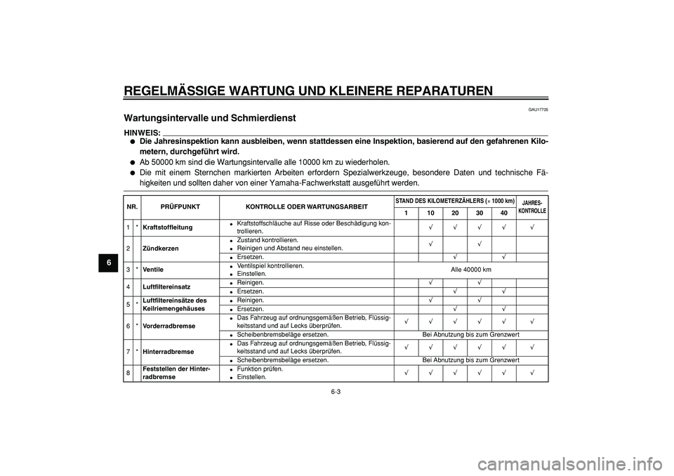 YAMAHA TMAX 2005  Betriebsanleitungen (in German)  
REGELMÄSSIGE WARTUNG UND KLEINERE REPARATUREN 
6-3 
1
2
3
4
5
6
7
8
9
 
GAU17705 
Wartungsintervalle und Schmierdienst 
HINWEIS:
 
 
Die Jahresinspektion kann ausbleiben, wenn stattdessen eine Ins