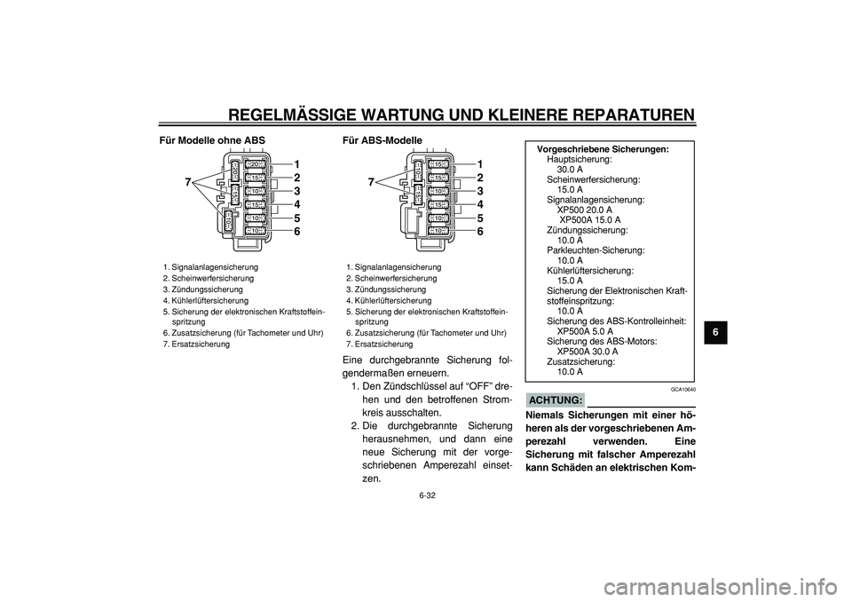YAMAHA TMAX 2005 Betriebsanleitungen (in German)
REGELMÄSSIGE WARTUNG UND KLEINERE REPARATUREN
6-32
2
3
4
5
67
8
9 Für Modelle ohne ABS Für ABS-Modelle
Eine durchgebrannte Sicherung fol-
gendermaßen erneuern.
1. Den Zündschlüssel auf “O YAMAHA TMAX 2005 Betriebsanleitungen (in German)
REGELMÄSSIGE WARTUNG UND KLEINERE REPARATUREN
6-32
2
3
4
5
67
8
9 Für Modelle ohne ABS Für ABS-Modelle
Eine durchgebrannte Sicherung fol-
gendermaßen erneuern.
1. Den Zündschlüssel auf “O