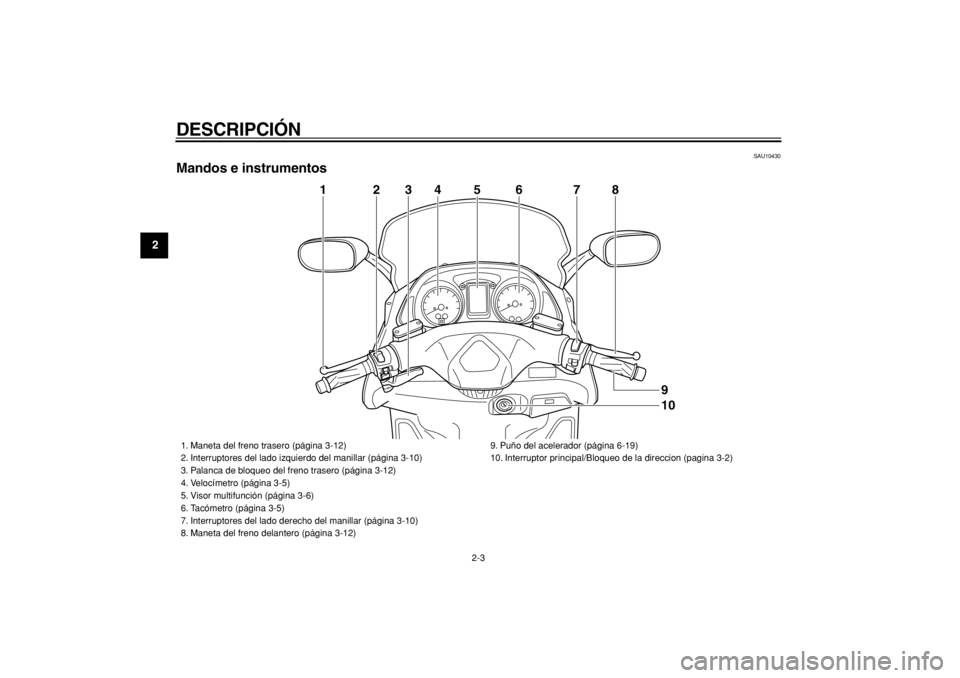 YAMAHA TMAX 2005  Manuale de Empleo (in Spanish)  
DESCRIPCIÓN 
2-3 
1
2
3
4
5
6
7
8
9
 
SAU10430 
Mandos e instrumentos
5
4
2
3
6
7
8
1
109
 
1. Maneta del freno trasero (página 3-12)
2. Interruptores del lado izquierdo del manillar (página 3-10