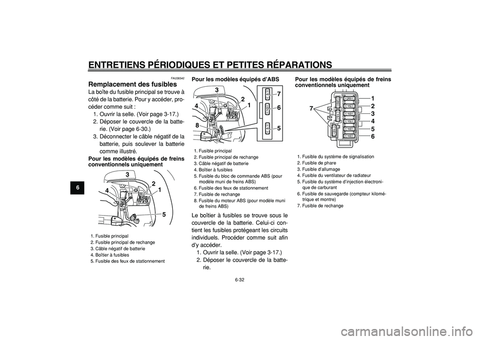 YAMAHA TMAX 2005  Notices Demploi (in French)  
ENTRETIENS PÉRIODIQUES ET PETITES RÉPARATIONS 
6-32 
1
2
3
4
5
6
7
8
9
 
FAU36542 
Remplacement des fusibles  
La boîte du fusible principal se trouve à
côté de la batterie. Pour y accéder, p