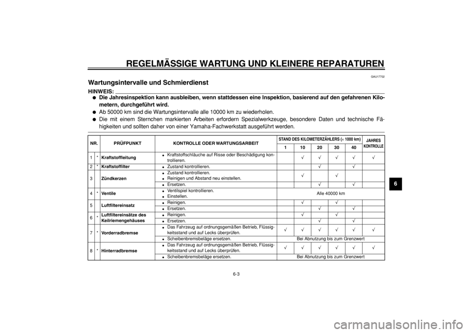 YAMAHA TMAX 2004  Betriebsanleitungen (in German)  
REGELMÄSSIGE WARTUNG UND KLEINERE REPARATUREN 
6-3 
2
3
4
5
67
8
9
 
GAU17702 
Wartungsintervalle und Schmierdienst 
HINWEIS:
 
 
Die Jahresinspektion kann ausbleiben, wenn stattdessen eine Inspek