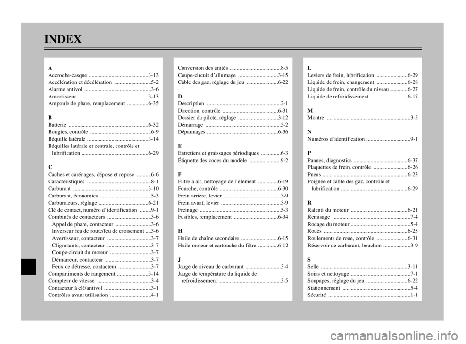 YAMAHA TMAX 2003  Notices Demploi (in French) INDEX
Conversion des unités ....................................8-5
Coupe-circuit d’allumage ............................3-15
Câble des gaz, réglage du jeu  ......................6-22
D
Descripti