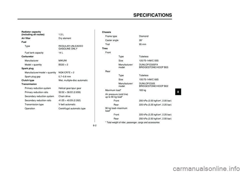 YAMAHA TMAX 2002  Owners Manual 8-2
SPECIFICATIONS
8
Radiator capacity
(including all routes)1.5 L
Air filterDry element
Fuel
Type REGULAR UNLEADED
GASOLINE ONLY
Fuel tank capacity 14 L
Carburetor
Manufacturer MIKUNI
Model × quanti