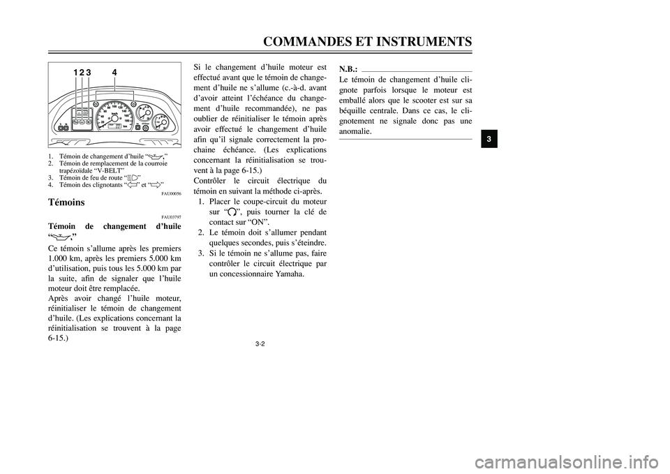 YAMAHA TMAX 2002 Notices Demploi (in French) 3-2COMMANDES ET INSTRUMENTS
3
FAU00056
TémoinsTémoins
FAU03797
Témoin de changement d’huile
“7
”
Huile, témoin de changementCe témoin s’allume après les premiers
1.000 km, après les pre YAMAHA TMAX 2002 Notices Demploi (in French) 3-2COMMANDES ET INSTRUMENTS
3
FAU00056
TémoinsTémoins
FAU03797
Témoin de changement d’huile
“7
”
Huile, témoin de changementCe témoin s’allume après les premiers
1.000 km, après les pre
