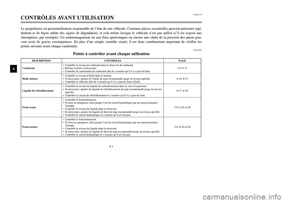 YAMAHA TMAX 2002 Notices Demploi (in French) 4-1
FAU01114
CONTRÔLES AVANT UTILISATION
4
Le propriétaire est personnellement responsable de l’état de son véhicule. Certaines pièces essentielles peuvent présenter rapi-
dement et de façon YAMAHA TMAX 2002 Notices Demploi (in French) 4-1
FAU01114
CONTRÔLES AVANT UTILISATION
4
Le propriétaire est personnellement responsable de l’état de son véhicule. Certaines pièces essentielles peuvent présenter rapi-
dement et de façon