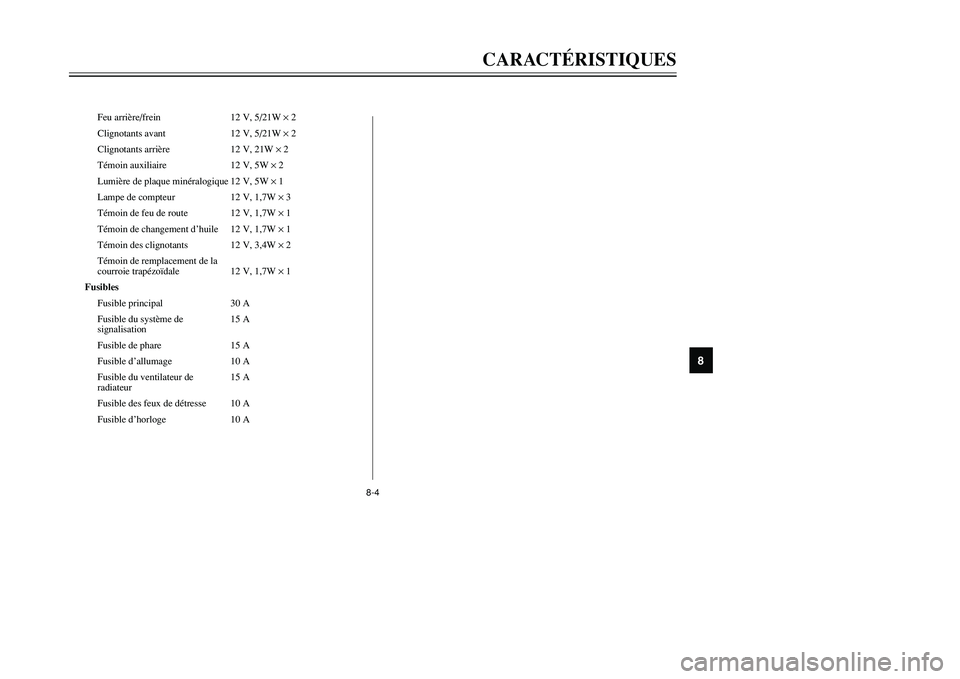 YAMAHA TMAX 2002  Notices Demploi (in French) 8-4
CARACTÉRISTIQUES
8
Feu arrière/frein 12 V, 5/21W ×2
Clignotants avant 12 V, 5/21W ×2
Clignotants arrière 12 V, 21W ×2
Témoin auxiliaire 12 V, 5W ×2
Lumière de plaque minéralogique 12 V, 