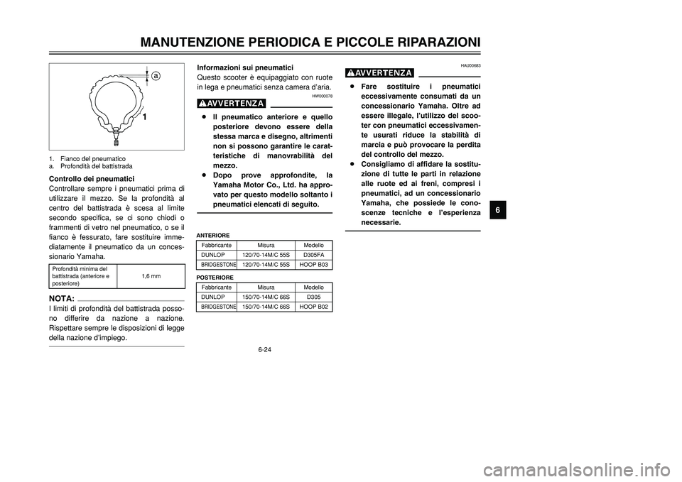 YAMAHA TMAX 2002  Manuale duso (in Italian) 6-24
MANUTENZIONE PERIODICA E PICCOLE RIPARAZIONI
6
Controllo dei pneumatici
Controllare sempre i pneumatici prima di
utilizzare il mezzo. Se la profondità al
centro del battistrada è scesa al limit