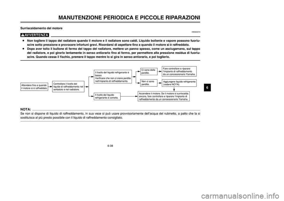 YAMAHA TMAX 2002  Manuale duso (in Italian) 6-38
MANUTENZIONE PERIODICA E PICCOLE RIPARAZIONI
6
Surriscaldamento del motore
HW000070
g8Non togliere il tappo del radiatore quando il motore e il radiatore sono caldi. Liquido bollente e vapore pos