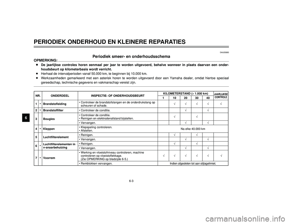 YAMAHA TMAX 2002 Instructieboekje (in Dutch) 6-3
PERIODIEK ONDERHOUD EN KLEINERE REPARATIES
6
DAU03685
Periodiek smeer- en onderhoudsschema
Periodiek smeer- en onderhoudsschema
OPMERKING:8 8
De jaarlijkse controles horen eenmaal per jaar te word YAMAHA TMAX 2002 Instructieboekje (in Dutch) 6-3
PERIODIEK ONDERHOUD EN KLEINERE REPARATIES
6
DAU03685
Periodiek smeer- en onderhoudsschema
Periodiek smeer- en onderhoudsschema
OPMERKING:8 8
De jaarlijkse controles horen eenmaal per jaar te word