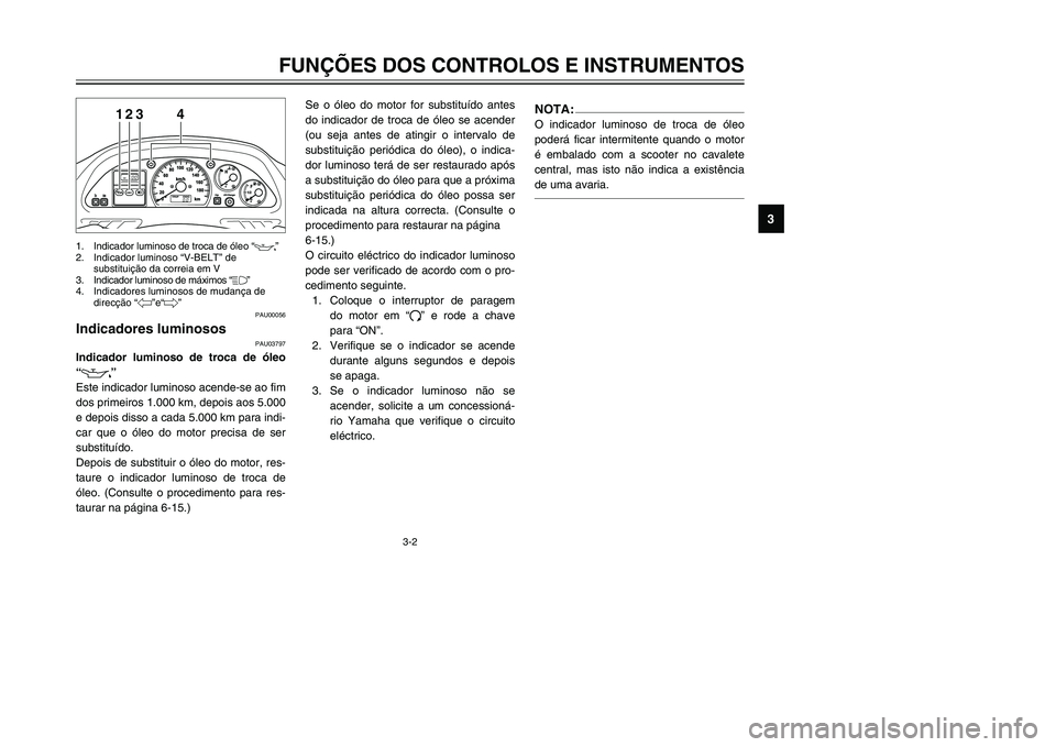 YAMAHA TMAX 2002 Manual de utilização (in Portuguese) 3-2
FUNÇÕES DOS CONTROLOS E INSTRUMENTOS
3
PAU00056
Indicadores luminosos
Indicadores luminososPAU03797
Indicador luminoso de troca de óleo
“7
”
Indicador luminoso de troca de óleo
Este indica YAMAHA TMAX 2002 Manual de utilização (in Portuguese) 3-2
FUNÇÕES DOS CONTROLOS E INSTRUMENTOS
3
PAU00056
Indicadores luminosos
Indicadores luminososPAU03797
Indicador luminoso de troca de óleo
“7
”
Indicador luminoso de troca de óleo
Este indica