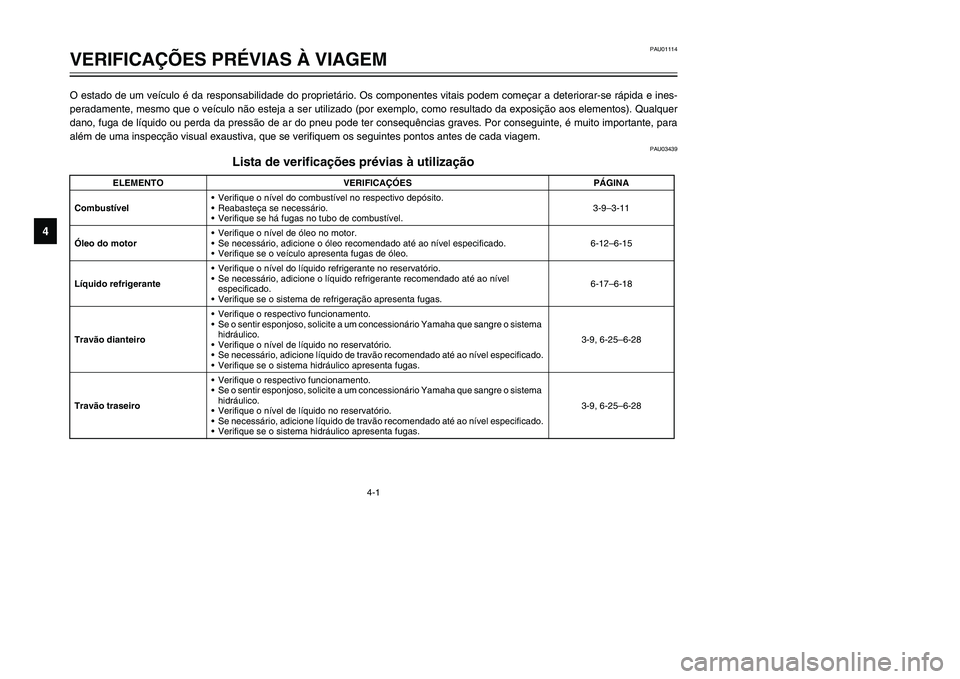 YAMAHA TMAX 2002 Manual de utilização (in Portuguese) 4-1
PAU01114
VERIFICAÇÕES PRÉVIAS À VIAGEM
4
O estado de um veículo é da responsabilidade do proprietário. Os componentes vitais podem começar a deteriorar-se rápida e ines-
peradamente, mesm YAMAHA TMAX 2002 Manual de utilização (in Portuguese) 4-1
PAU01114
VERIFICAÇÕES PRÉVIAS À VIAGEM
4
O estado de um veículo é da responsabilidade do proprietário. Os componentes vitais podem começar a deteriorar-se rápida e ines-
peradamente, mesm