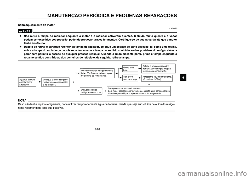 YAMAHA TMAX 2002 Manual de utilização (in Portuguese) 6-38
MANUTENÇÃO PERIÓDICA E PEQUENAS REPARAÇÕES
6
Sobreaquecimento do motor
PW000070
H8Não retire a tampa do radiador enquanto o motor e o radiador estiverem quentes. O fluido muito quente e o v YAMAHA TMAX 2002 Manual de utilização (in Portuguese) 6-38
MANUTENÇÃO PERIÓDICA E PEQUENAS REPARAÇÕES
6
Sobreaquecimento do motor
PW000070
H8Não retire a tampa do radiador enquanto o motor e o radiador estiverem quentes. O fluido muito quente e o v