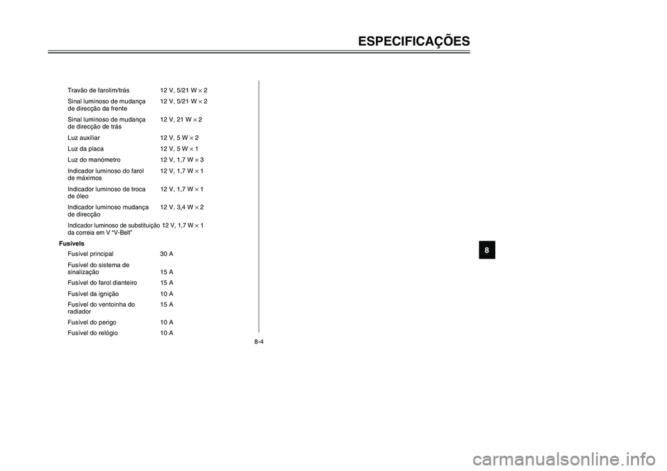 YAMAHA TMAX 2002 Manual de utilização (in Portuguese) 8-4
ESPECIFICAÇÕES
8
Travão de farolim/trás 12 V, 5/21 W ×2
Sinal luminoso de mudança 12 V, 5/21 W ×2
de direcção da frente
Sinal luminoso de mudança 12 V, 21 W ×2
de direcção de trás
Lu YAMAHA TMAX 2002 Manual de utilização (in Portuguese) 8-4
ESPECIFICAÇÕES
8
Travão de farolim/trás 12 V, 5/21 W ×2
Sinal luminoso de mudança 12 V, 5/21 W ×2
de direcção da frente
Sinal luminoso de mudança 12 V, 21 W ×2
de direcção de trás
Lu
