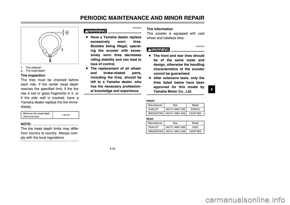 YAMAHA TMAX 2001 Repair Manual 6-24
PERIODIC MAINTENANCE AND MINOR REPAIR
1
2
3
4
56
7
8
9
1a
Tire inspection
The tires must be checked before
each ride. If the center tread depth
reaches the specified limit, if the tire
has a nail