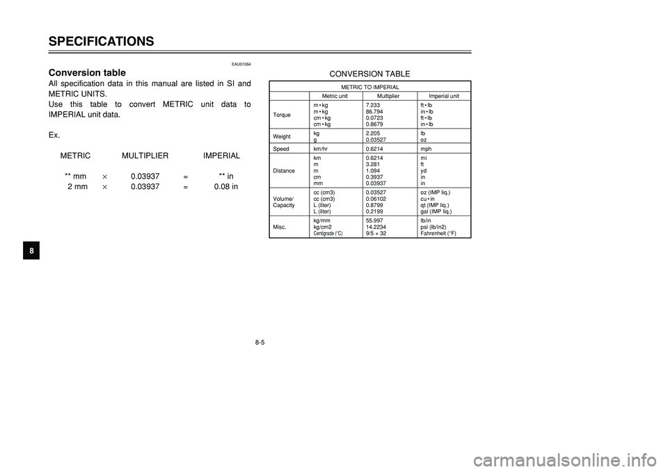 YAMAHA TMAX 2001 Owners Manual 1
2
3
4
5
6
78
9
8-5
SPECIFICATIONS
EAU01064
Conversion tableAll specification data in this manual are listed in SI and
METRIC UNITS.
Use this table to convert METRIC unit data to
IMPERIAL unit data. YAMAHA TMAX 2001 Owners Manual 1
2
3
4
5
6
78
9
8-5
SPECIFICATIONS
EAU01064
Conversion tableAll specification data in this manual are listed in SI and
METRIC UNITS.
Use this table to convert METRIC unit data to
IMPERIAL unit data.