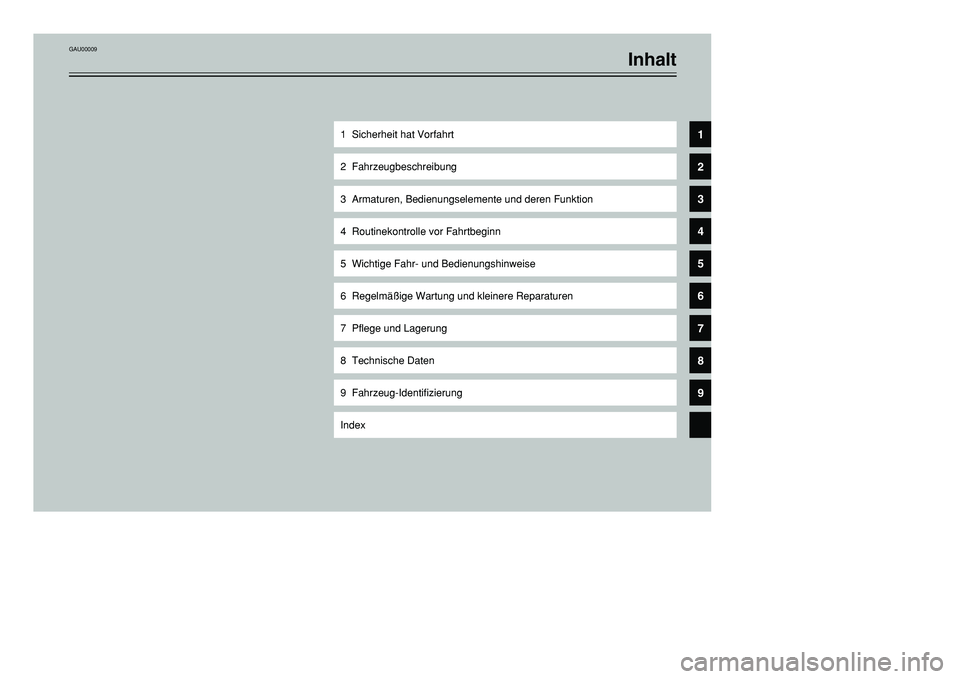 YAMAHA TMAX 2001  Betriebsanleitungen (in German) GAU00009
Inhalt
1  Sicherheit hat Vorfahrt2  Fahrzeugbeschreibung3  Armaturen, Bedienungselemente und deren Funktion4  Routinekontrolle vor Fahrtbeginn5  Wichtige Fahr- und Bedienungshinweise6  Regelm