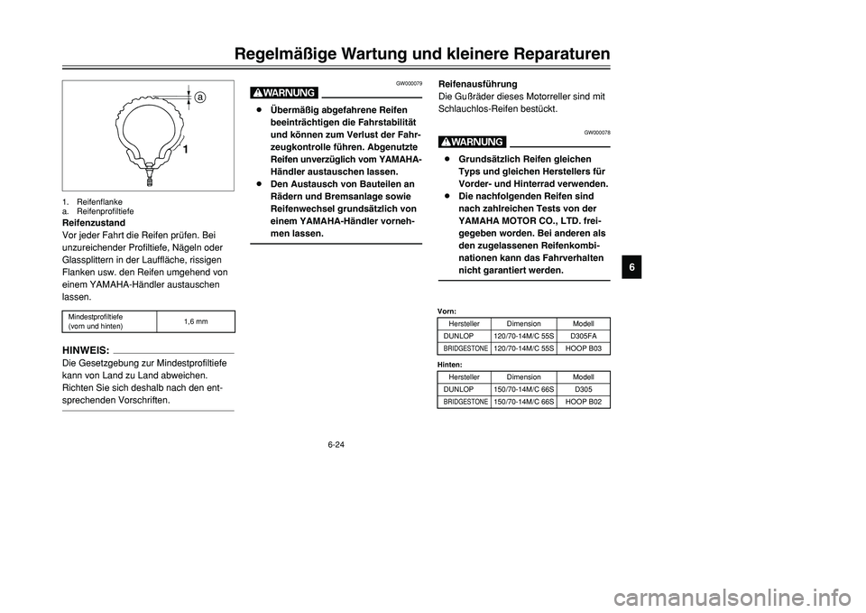 YAMAHA TMAX 2001  Betriebsanleitungen (in German) 6-24
Regelmäßige Wartung und kleinere Reparaturen
1
2
3
4
56
7
8
9
1a
Reifenzustand
Vor jeder Fahrt die Reifen prüfen. Bei
unzureichender Profiltiefe, Nägeln oder
Glassplittern in der Lauffläche,