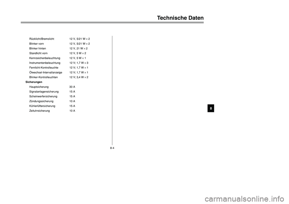 YAMAHA TMAX 2001  Betriebsanleitungen (in German) 8-4
Technische Daten
1
2
3
4
5
6
78
9
Rücklicht/Bremslicht 12 V, 5/21 W ×2
Blinker vorn 12 V, 5/21 W ×2
Blinker hinten 12 V, 21 W ×2
Standlicht vorn 12 V, 5 W ×2
Kennzeichenbeleuchtung 12 V, 5 W 