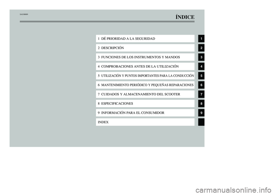 YAMAHA TMAX 2001  Manuale de Empleo (in Spanish) SAU00009
ÍNDICE
1  DÉ PRIORIDAD A LA SEGURIDAD2  DESCRIPCIÓN3  FUNCIONES DE LOS INSTRUMENTOS Y MANDOS4  COMPROBACIONES ANTES DE LA UTILIZACIÓN5  
UTILIZACIÓN Y PUNTOS IMPORTANTES PARA LA CONDUCCI