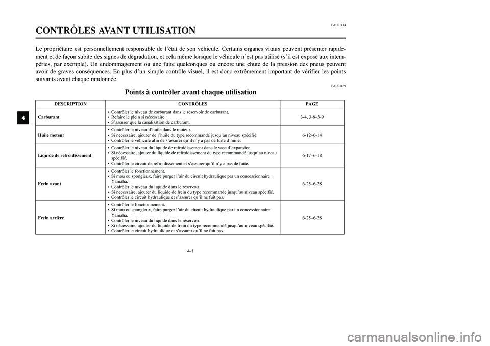 YAMAHA TMAX 2001 Notices Demploi (in French) 4-1
FAU01114
CONTRÔLES AVANT UTILISATION
1
2
34
5
6
7
8
9
Le propriétaire est personnellement responsable de l’état de son véhicule. Certains organes vitaux peuvent présenter rapide-
ment et de YAMAHA TMAX 2001 Notices Demploi (in French) 4-1
FAU01114
CONTRÔLES AVANT UTILISATION
1
2
34
5
6
7
8
9
Le propriétaire est personnellement responsable de l’état de son véhicule. Certains organes vitaux peuvent présenter rapide-
ment et de