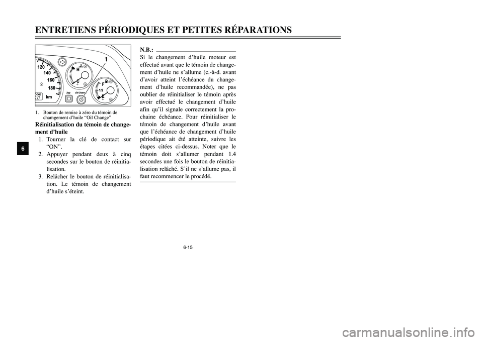 YAMAHA TMAX 2001 Notices Demploi (in French) 6-15
1
Réinitialisation du témoin de change-
ment d’huile
1. Tourner la clé de contact sur
“ON”.
2. Appuyer pendant deux à cinq
secondes sur le bouton de réinitia-
lisation.
3. Relâcher le YAMAHA TMAX 2001 Notices Demploi (in French) 6-15
1
Réinitialisation du témoin de change-
ment d’huile
1. Tourner la clé de contact sur
“ON”.
2. Appuyer pendant deux à cinq
secondes sur le bouton de réinitia-
lisation.
3. Relâcher le