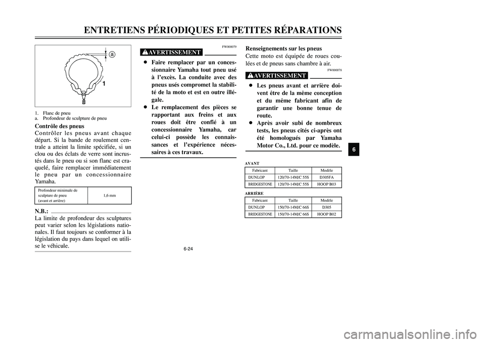 YAMAHA TMAX 2001  Notices Demploi (in French) 6-24
ENTRETIENS PÉRIODIQUES ET PETITES RÉPARATIONS
1
2
3
4
56
7
8
9
1a
Contrôle des pneus
Contrôler les pneus avant chaque
départ. Si la bande de roulement cen-
trale a atteint la limite spécifi