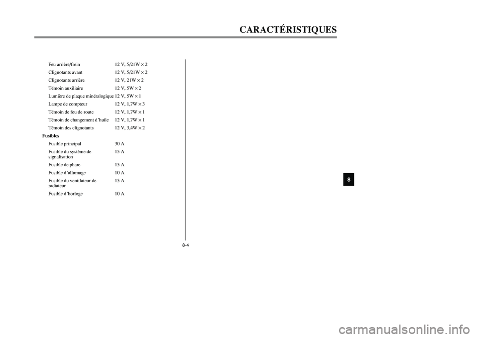 YAMAHA TMAX 2001 Notices Demploi (in French) 8-4
CARACTÉRISTIQUES
1
2
3
4
5
6
78
9
Feu arrière/frein 12 V, 5/21W ×2
Clignotants avant 12 V, 5/21W ×2
Clignotants arrière 12 V, 21W ×2
Témoin auxiliaire 12 V, 5W ×2
Lumière de plaque minér YAMAHA TMAX 2001 Notices Demploi (in French) 8-4
CARACTÉRISTIQUES
1
2
3
4
5
6
78
9
Feu arrière/frein 12 V, 5/21W ×2
Clignotants avant 12 V, 5/21W ×2
Clignotants arrière 12 V, 21W ×2
Témoin auxiliaire 12 V, 5W ×2
Lumière de plaque minér