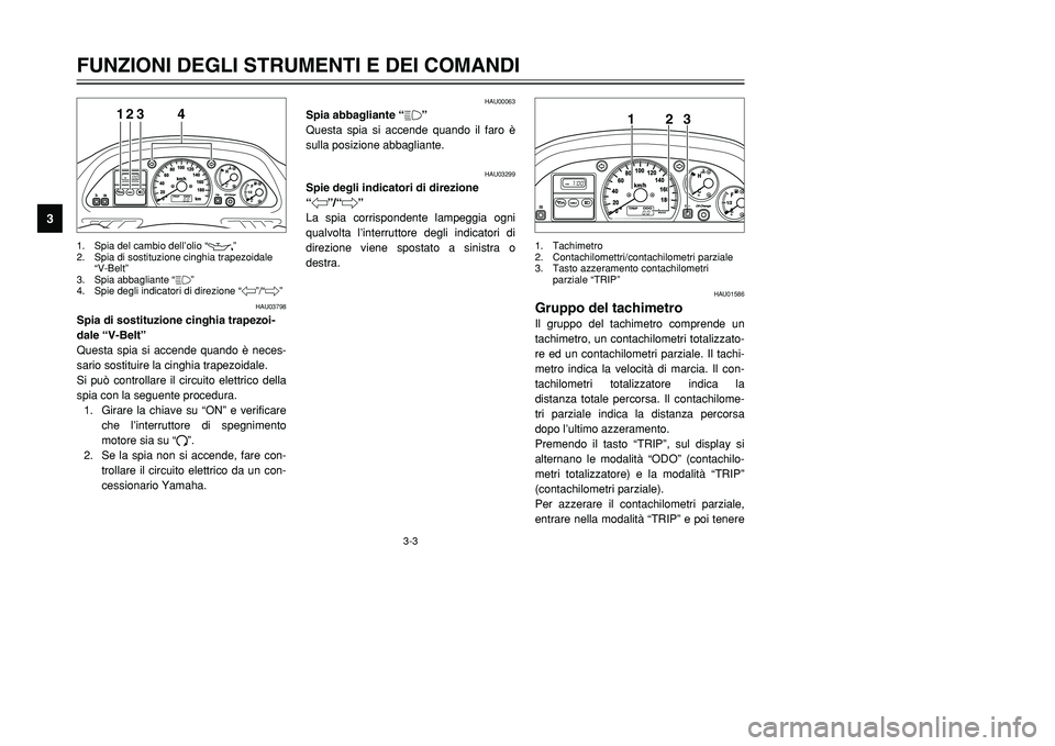 YAMAHA TMAX 2001 Manuale duso (in Italian) 3-3
HAU00063
Spia abbagliante “&”
Questa spia si accende quando il faro è
sulla posizione abbagliante.
HAU03299
Spie degli indicatori di direzione
“4”/“6”
La spia corrispondente lampeggia YAMAHA TMAX 2001 Manuale duso (in Italian) 3-3
HAU00063
Spia abbagliante “&”
Questa spia si accende quando il faro è
sulla posizione abbagliante.
HAU03299
Spie degli indicatori di direzione
“4”/“6”
La spia corrispondente lampeggia