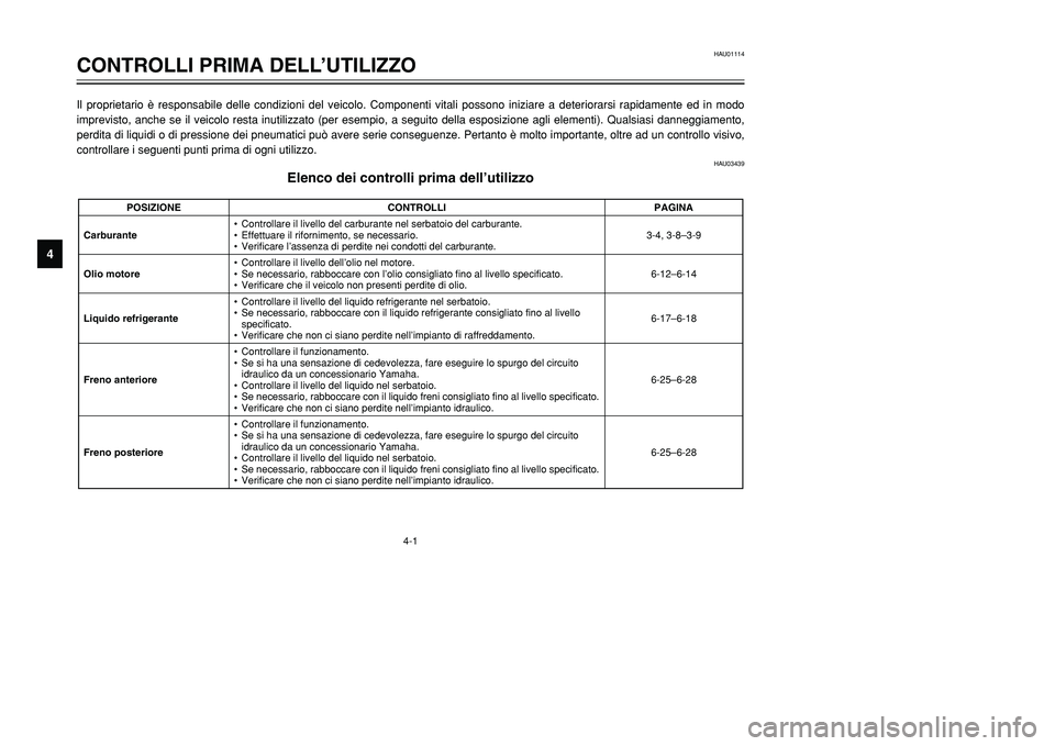 YAMAHA TMAX 2001 Manuale duso (in Italian) 4-1
HAU01114
CONTROLLI PRIMA DELL’UTILIZZO
1
2
34
5
6
7
8
9
Il proprietario è responsabile delle condizioni del veicolo. Componenti vitali possono iniziare a deteriorarsi rapidamente ed in modo
imp YAMAHA TMAX 2001 Manuale duso (in Italian) 4-1
HAU01114
CONTROLLI PRIMA DELL’UTILIZZO
1
2
34
5
6
7
8
9
Il proprietario è responsabile delle condizioni del veicolo. Componenti vitali possono iniziare a deteriorarsi rapidamente ed in modo
imp