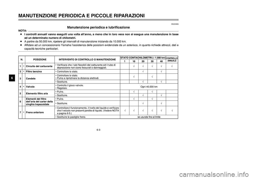 YAMAHA TMAX 2001 Manuale duso (in Italian) 6-3
MANUTENZIONE PERIODICA E PICCOLE RIPARAZIONI
1
2
3
4
56
7
8
9
HAU03685
Manutenzione periodica e lubrificazione
NOTA:
8I controlli annuali vanno eseguiti una volta all’anno, a meno che in loro ve YAMAHA TMAX 2001 Manuale duso (in Italian) 6-3
MANUTENZIONE PERIODICA E PICCOLE RIPARAZIONI
1
2
3
4
56
7
8
9
HAU03685
Manutenzione periodica e lubrificazione
NOTA:
8I controlli annuali vanno eseguiti una volta all’anno, a meno che in loro ve